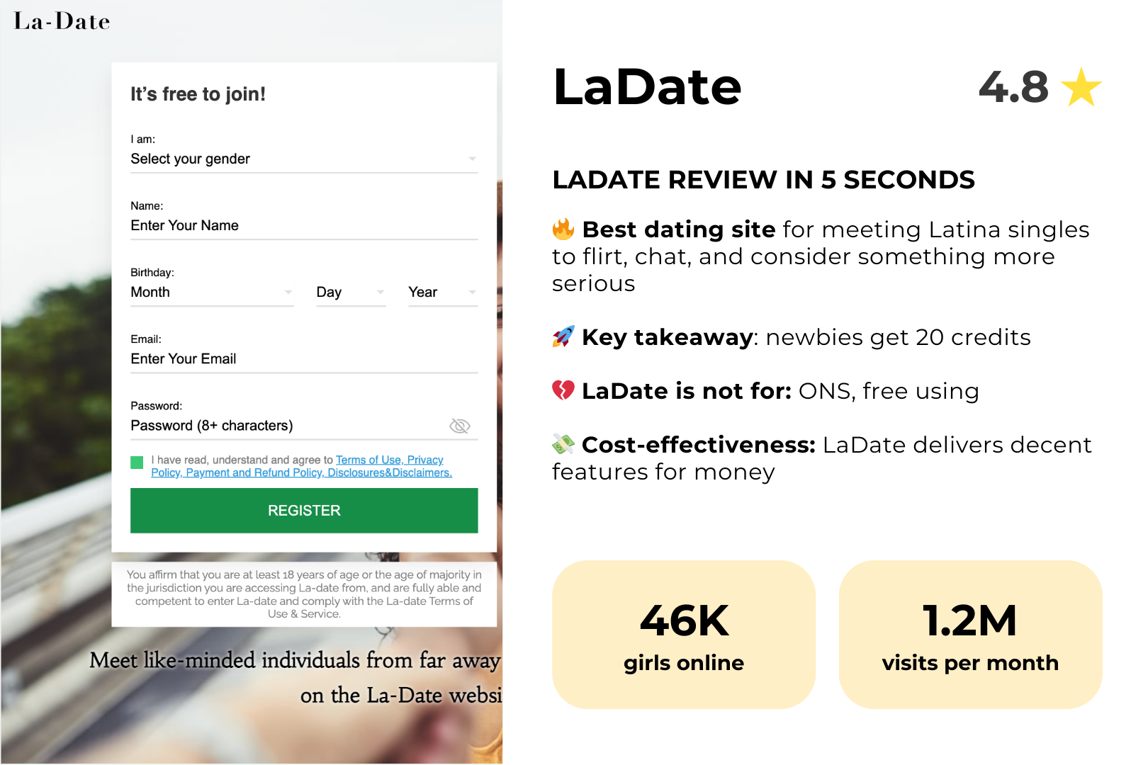 La Date Review: Details, Price & Features