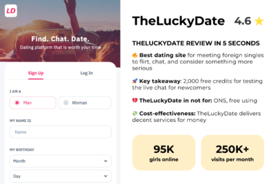 TheLuckyDate Review: Features & Pricing